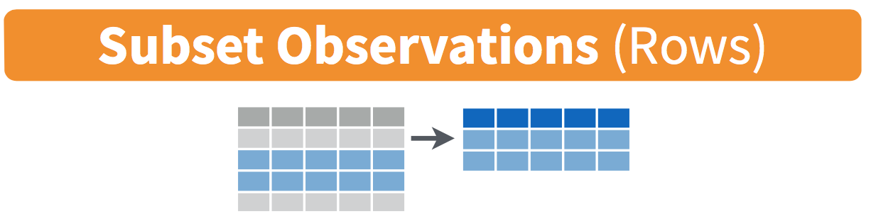 Diagram of 